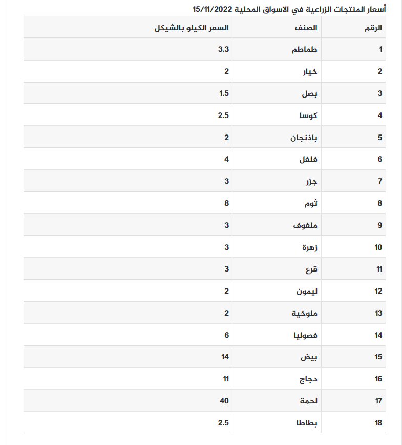 أسعار.PNG