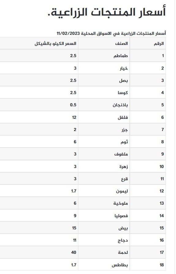 أسعار 1.jpg
