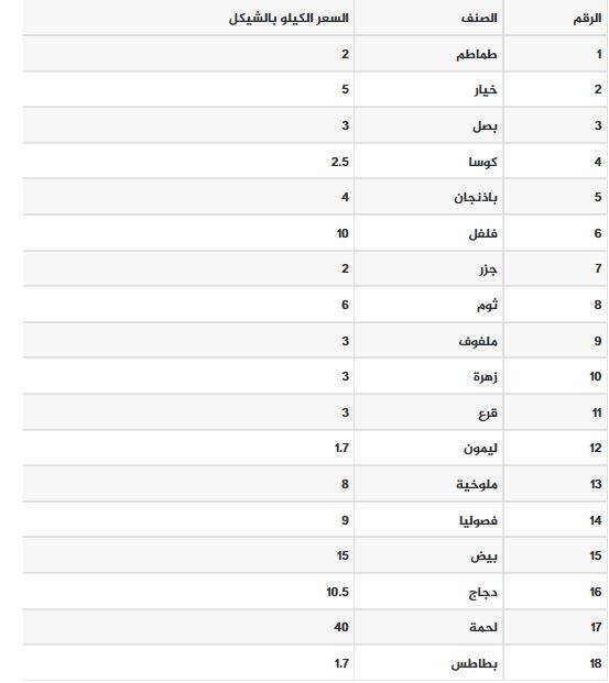 أسعار.jpg