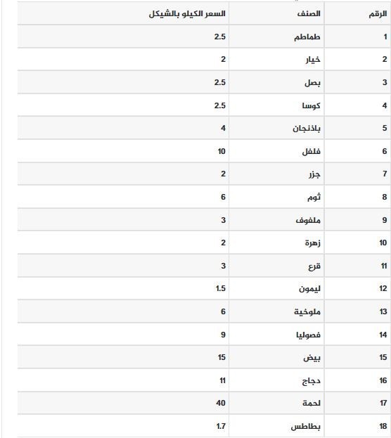 أسعار 8.jpg