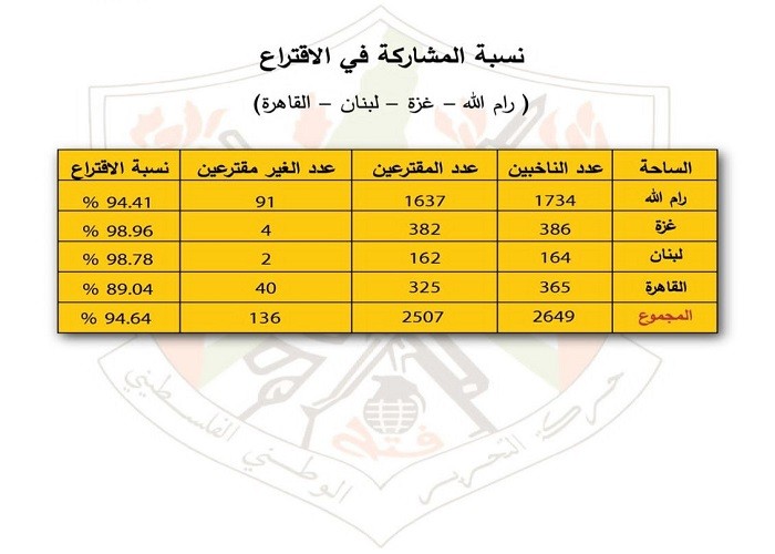 نسبة.jpg